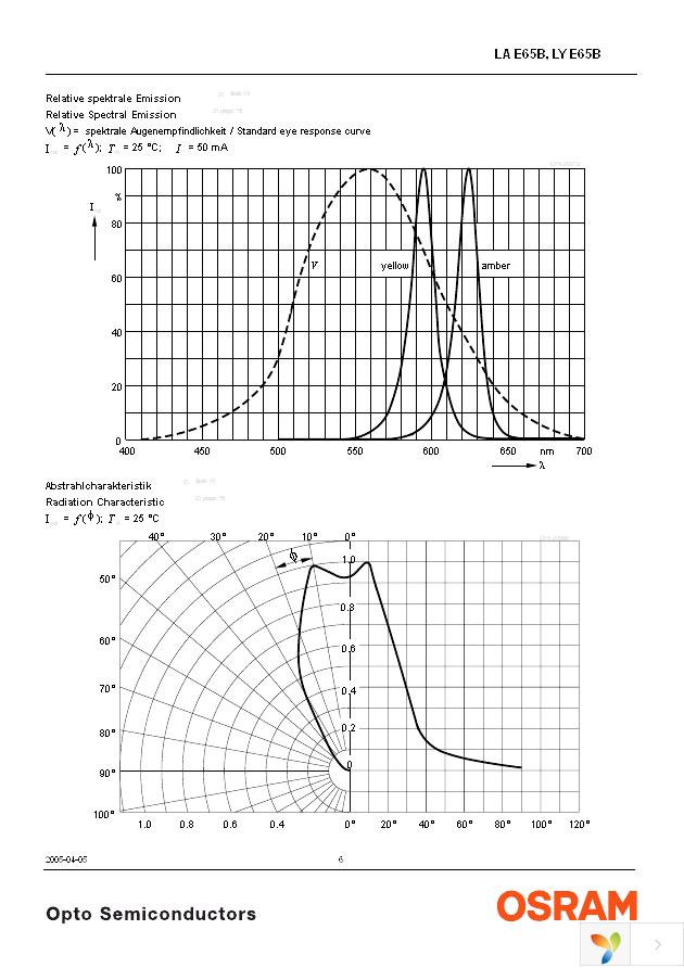 LA E65B-ABCA-24-1 Page 6